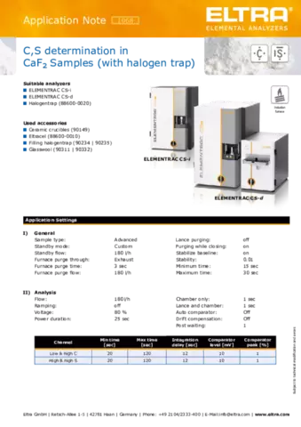 CaF2 Samples (with halogen trap)