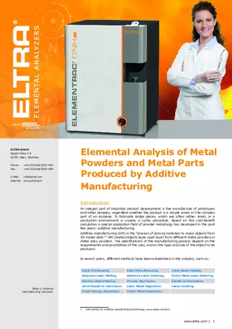 Elemental Analysis of Metal Powders and Metal Parts Produced by Additive Manufacturing